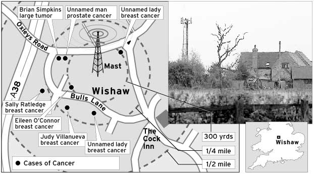 Karte der Krebsfälle (Stand April 2003, alle Fälle im Umkreis von 400 Metern um den Sender)