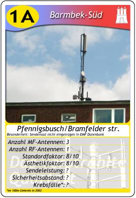Barmbek-Süd