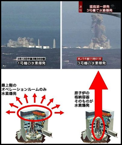atomowa katastrofa 10 marca 2011